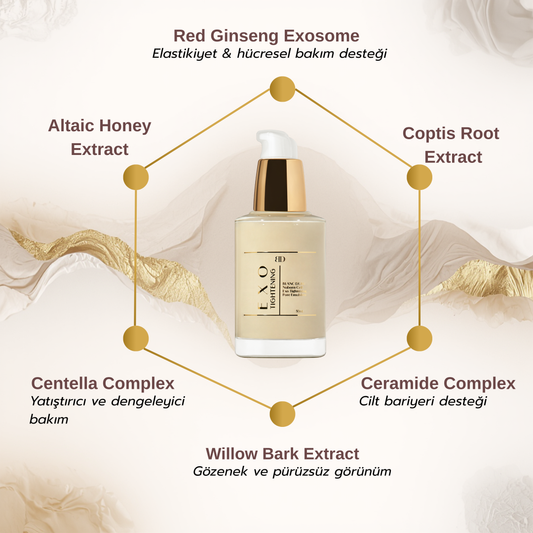 Gözenek ve Elastikiyet Destekleyici Emülsiyon | Exo Tightening Pore Emulsion