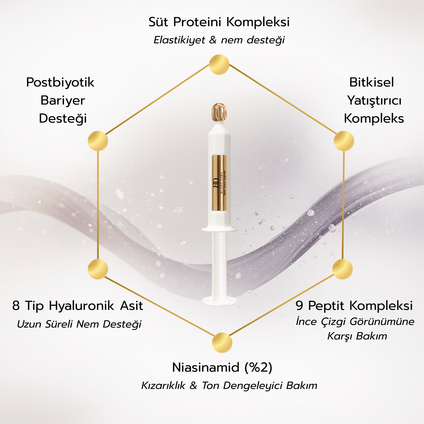 Yoğun Nemlendirici Kore Ampul Serumu | Blanc Power Ampoule