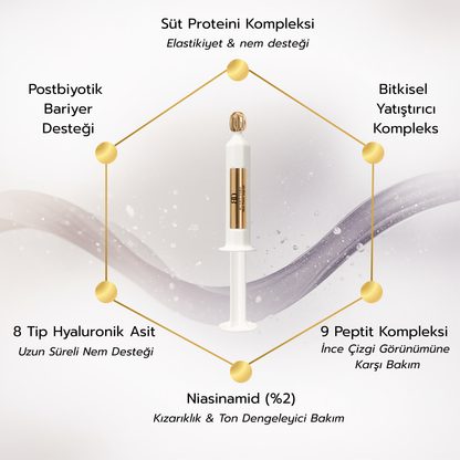 Yoğun Nemlendirici Kore Ampul Serumu | Blanc Power Ampoule