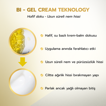 Donkey Milk & Collagen Su Bazlı Nemlendirici Krem | Donkey Milk Collagen Cream